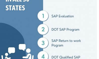 DOT Qualified SAP Near Me| SAP Evaluation DOT Near Me
